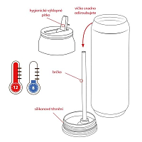 Termoska plechovka Basic 0,5 l