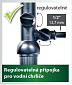 Heissner efektové čerpadlo včetně 3 efektů - 1500 l/h, 20 W HSP1600-00