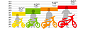 Dino bikes 164RN MINNIE 16" 2022 dětské kolo