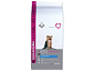 Krmivo EUKANUBA Yorkshire Terrier 2kg