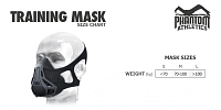 Sharp Shape Tréninková maska Phantom - barva stříbrná