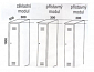 Šatní skříně sestavné - základní modul - barva šedá/modrá - 1800 x