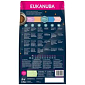 Krmivo EUKANUBA Adult Small & Medium Lamb 2,5kg