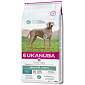 Krmivo EUKANUBA Daily Care Sensitive Joints 12kg